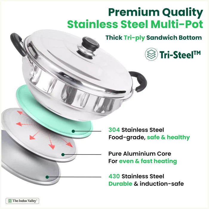 14 Pit Tri-Steel Multi Pot 4.2L Premium Stainless Steel Idli/ Dhokla/ Momo Maker/ Veg Steaming Set, Tri-ply Induction Bottom, 5 Plates