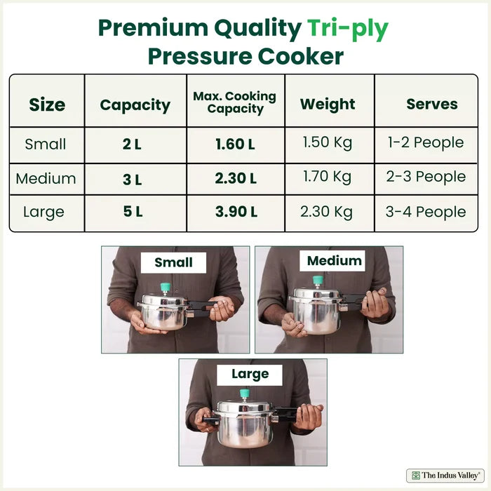2/3/5L RapidCuk Tri-ply Stainless Steel Pressure Cooker, Premium Quality, 3 Layer Thick Body, Heavy Bottom, 100% Safe, ISI Certified, 5 Yr Warranty, Induction & Gas