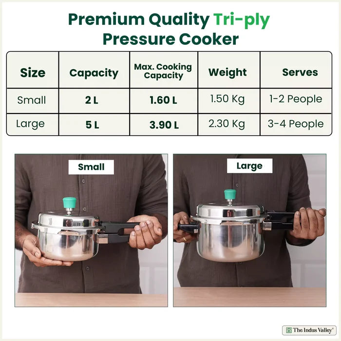 2L+5L  RapidCuk Tri-ply Stainless Steel Pressure Cooker, Premium Quality, 3 Layer Heavy Bottom, 100% Safe, ISI Certified, 3 Yr Warranty, Induction & Gas