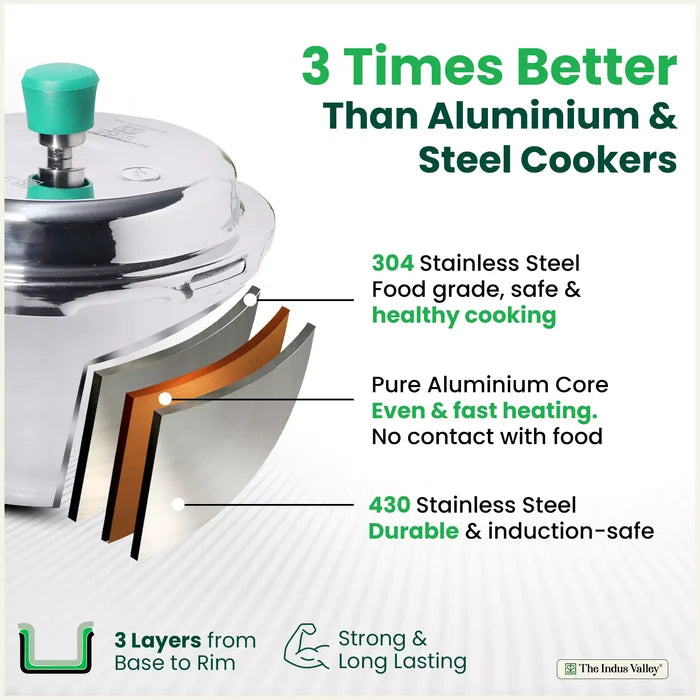 2L+5L  RapidCuk Tri-ply Stainless Steel Pressure Cooker, Premium Quality, 3 Layer Heavy Bottom, 100% Safe, ISI Certified, 3 Yr Warranty, Induction & Gas