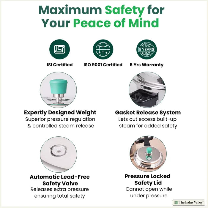2L+5L  RapidCuk Tri-ply Stainless Steel Pressure Cooker, Premium Quality, 3 Layer Heavy Bottom, 100% Safe, ISI Certified, 3 Yr Warranty, Induction & Gas