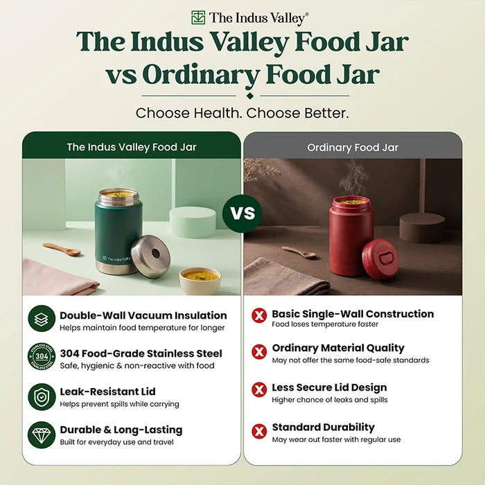 304 Stainless Steel Vacuum Insulated Food Jar 540ml | Leak-Resistant, Hot & Cold
