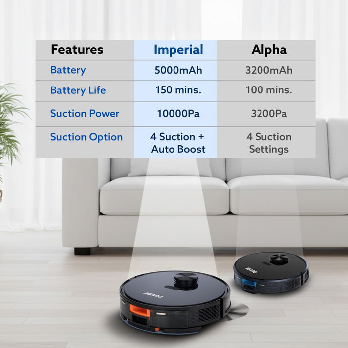 AGARO Imperial Robotic Vacuum and Wet Mop with LiDAR Navigation and Smart App Control
