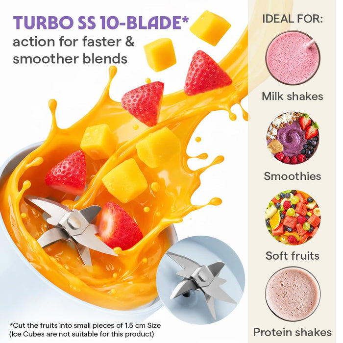 Borosil NutriSip Blue 40W DC motor cordless blender 340ml polycarbonate jar