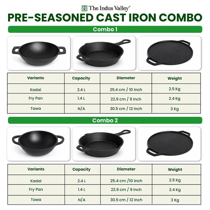 Cast Iron Cookware Set: (30cm)Tawa+ (25.4cm)Kadai+ (22.9cm)Fry Pan, Kitchen Set for Home, Pre-seasoned, 100% Pure, Toxin-free, Free ₹400 Tadka Pan