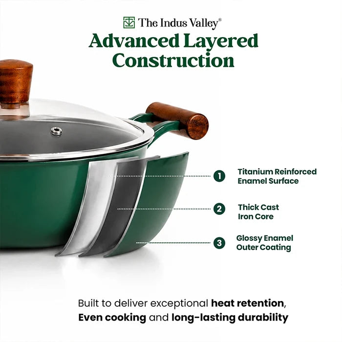 Enamel Coated Cast Iron Kadai, 24.9 cm / 2.3L with Glass Lid | Induction & Gas Compatible
