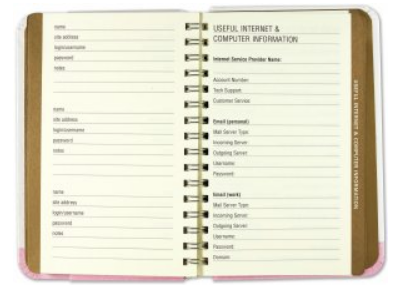 Peter Pauper Press - Tree of Hearts Internet Address & Password Logbook