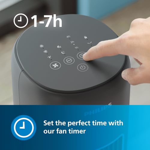 Philips CX5535/11 portable tower fan with built-in aroma diffuser for home cooling
