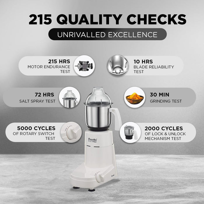 Preethi Eco Plus 110 Volts Mixer Grinder (For Use In Usa & Canada Only),White