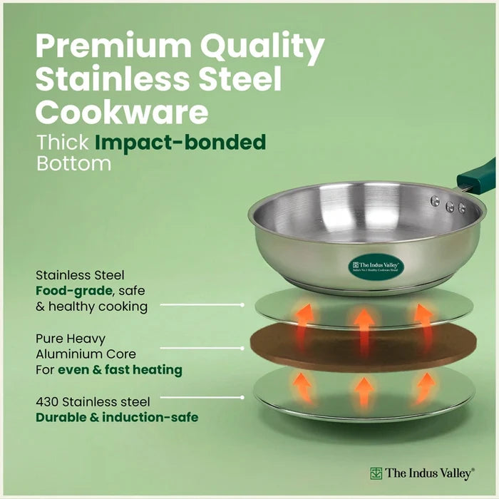 Premium Stainless Steel Impact Bonded Fry Pan | 3-Layer Bottom | Induction & Gas Compatible | 22cm / 24cm