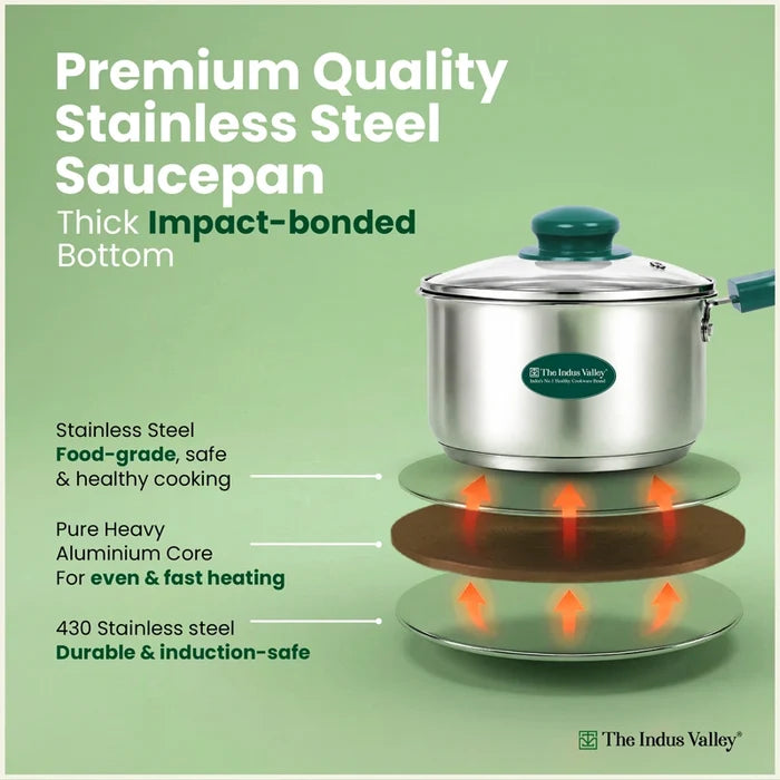 Premium Stainless Steel Saucepan | Impact Bonded 3-Layer Bottom | Induction & Gas Compatible 16cm