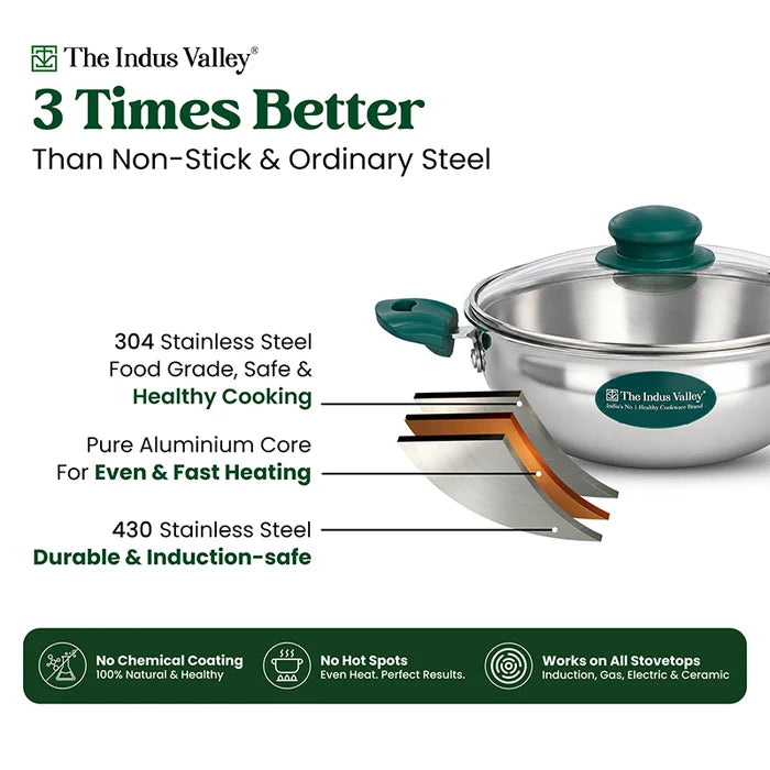 Premium Tri-ply Stainless Steel Cookware Set: 22cm Kadai with Glass Lid + 22cm Frypan, 3 Layer Body, Cool Touch Handles, Induction & Gas Compatible