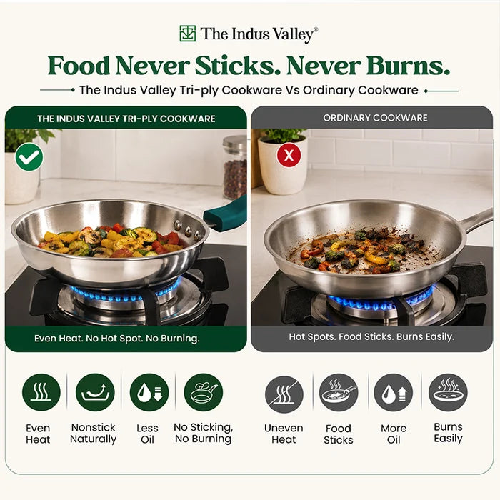Premium Tri-ply Stainless Steel Cookware Set: 22cm Kadai with Glass Lid + 22cm Frypan, 3 Layer Body, Cool Touch Handles, Induction & Gas Compatible