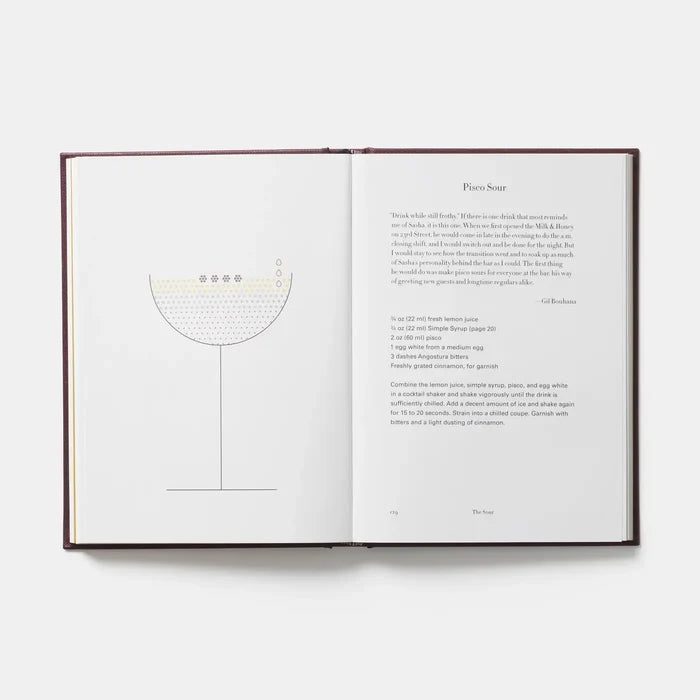 Regarding Cocktails