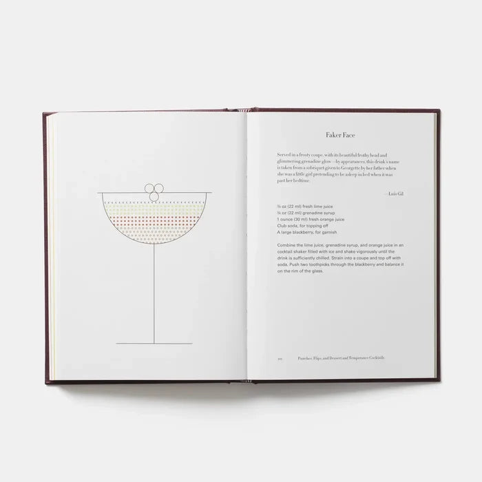 Regarding Cocktails