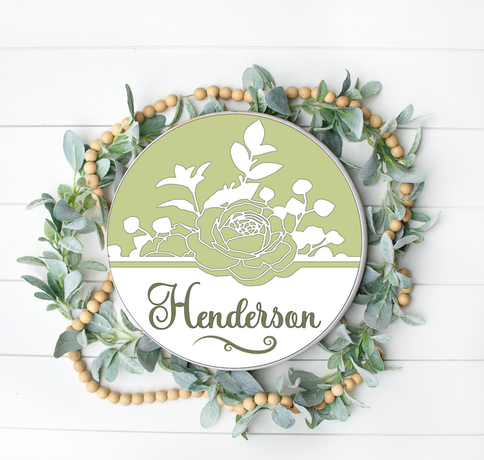 Name with summer 18 in round