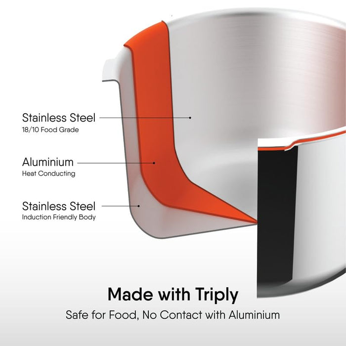 Stahl Xpress Triply Pressure Cooker Combo Set 2.5L & 3L with Glass Lid