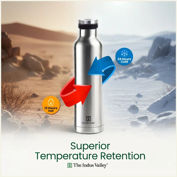 Stainless Steel Water Bottle with Pressy flip Lid – Double Wall, Vacuum insulated, Hot & Cold 750ml/500 ml