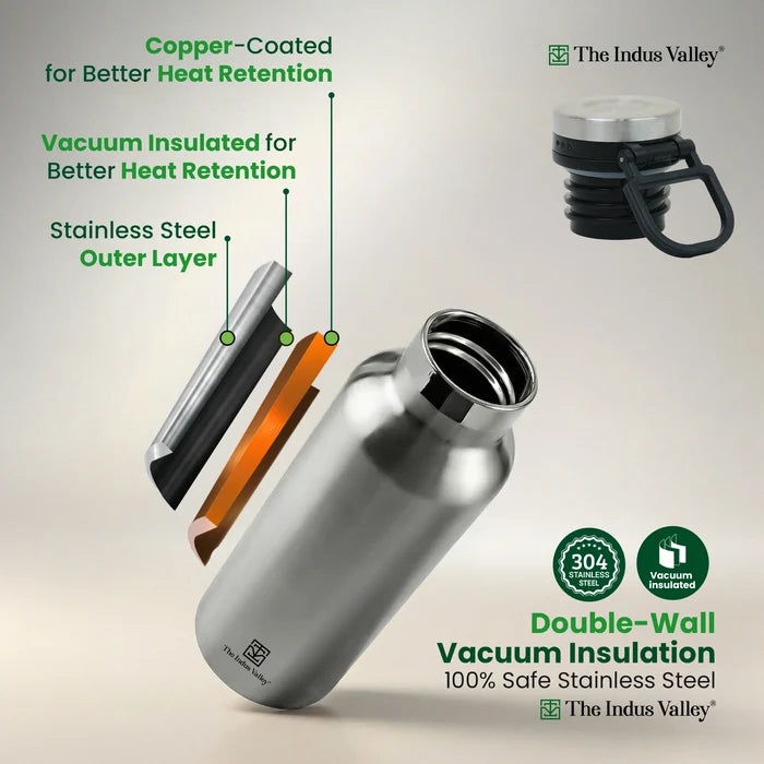 Stainless Steel Water Bottle with Pressy flip Lid – Double Wall, Vacuum insulated, Hot & Cold 750ml/500 ml