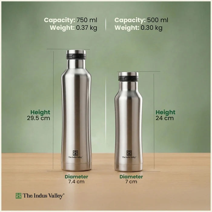Stainless Steel Water Bottle with Pressy flip Lid – Double Wall, Vacuum insulated, Hot & Cold 750ml/500 ml