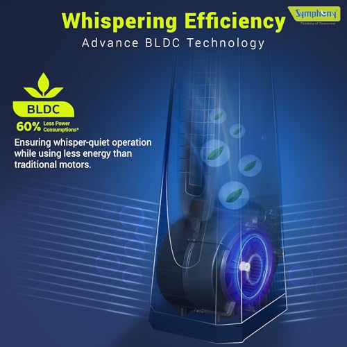 Buy Symphony Surround B Tower Fan Online at Kitchenmart.co.in