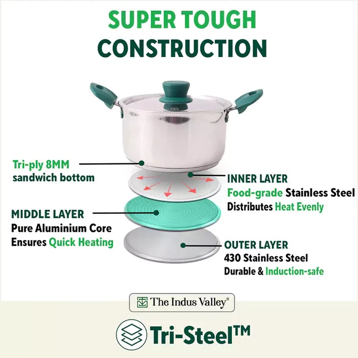 Tri-Steel Stainless Steel Biryani Pot+ Lid 1.5/2.3L, Premium Quality, Tri-ply (3 Layer) Bottom, Soft-touch Handles, 100% Toxin-free, Non-stick, Induction & Gas