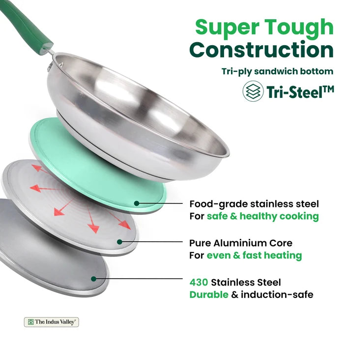 Tri-Steel Stainless Steel Frying Pan/Skillet 1.2/1.5L, Premium Quality, Tri-ply (3 Layer) Bottom, Soft-touch Handle, 100% Toxin-free, Non-stick, Induction & Gas