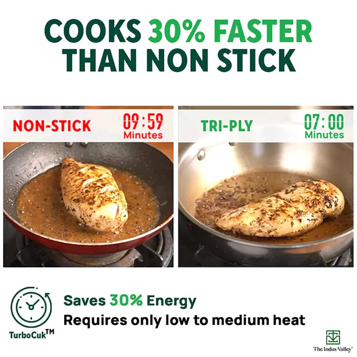 TurboCuk Tri-ply Stainless Steel Cookware Set: (24cm) Kadai+ (22cm) Frypan+ (14cm )Tea/Milk pan, Premium Quality, 3 Layer Thick Body, 100% Toxin-free, Non-stick, Induction & Gas
