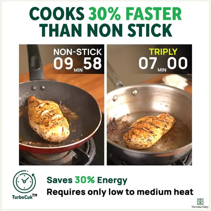 TurboCuk Tri-ply Stainless Steel Deep Fry Pan 1.6L, Premium Quality, 3 Layer Thick Body, 100% Toxin-free, Non-stick, Induction & Gas