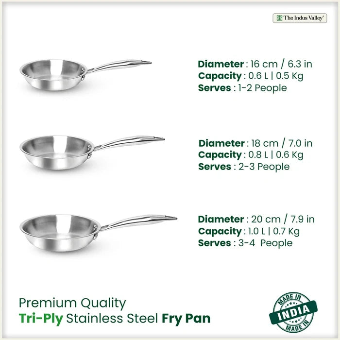 TurboCuk Tri-ply Stainless Steel Fry Pan 0.6/0.8/1.0/1.5/1.7/1.9 L, Premium 3 Layer Thick Body, Induction, Non-stick