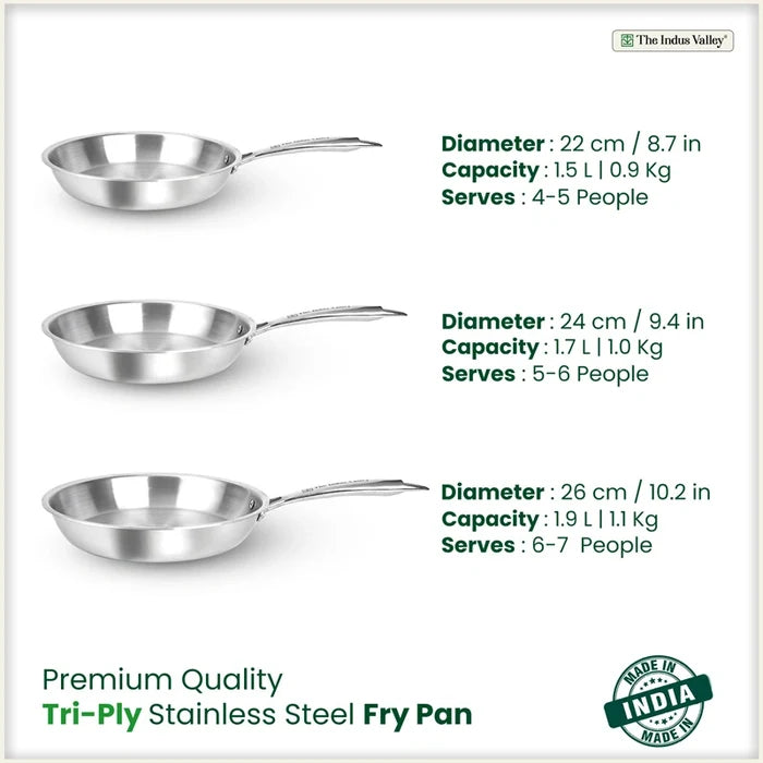 TurboCuk Tri-ply Stainless Steel Fry Pan 0.6/0.8/1.0/1.5/1.7/1.9 L, Premium 3 Layer Thick Body, Induction, Non-stick
