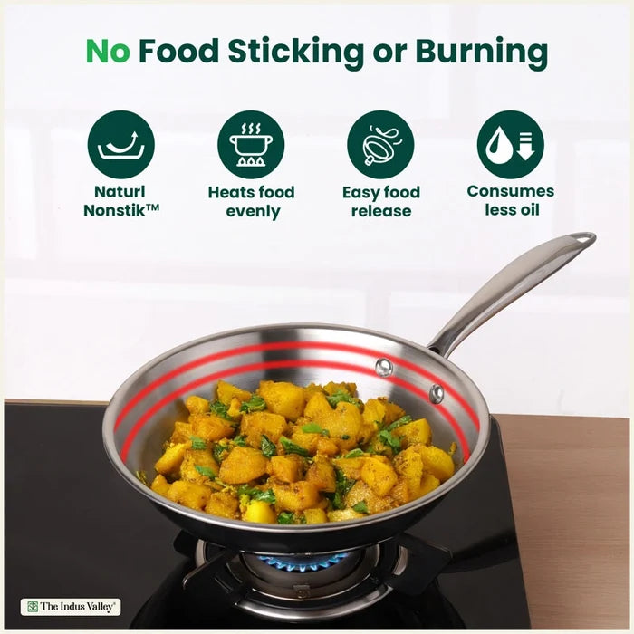 TurboCuk Tri-ply Stainless Steel Fry Pan 0.6/0.8/1.0/1.5/1.7/1.9 L, Premium 3 Layer Thick Body, Induction, Non-stick