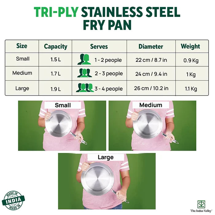 TurboCuk Tri-ply Stainless Steel Fry Pan+ Glass Lid 1.5/1.7/1.9L, Premium Quality, 3 Layer Thick Body, 100% Toxin-free, Non-stick, Induction & Gas