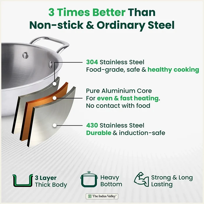 TurboCuk Tri-ply Stainless Steel Kadai+ Glass Lid 1.7/2.7/3.5L, Premium Quality, 3 Layer Thick Body, 100% Toxin-free, Non-stick, Induction & Gas