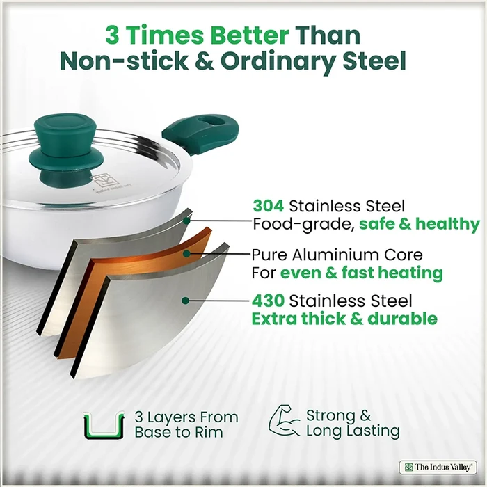 TurboCuk Tri-ply Stainless Steel Wok Kadai 1.3/3L, Premium Quality, 3 Layer Thick Body, 100% Toxin-free, Non-stick, 18/20/22/24/26 cm