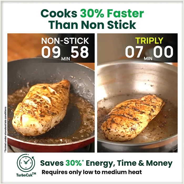 TurboCuk Tri-ply Stainless Steel Wok Kadai 1.3/3L, Premium Quality, 3 Layer Thick Body, 100% Toxin-free, Non-stick, 18/20/22/24/26 cm