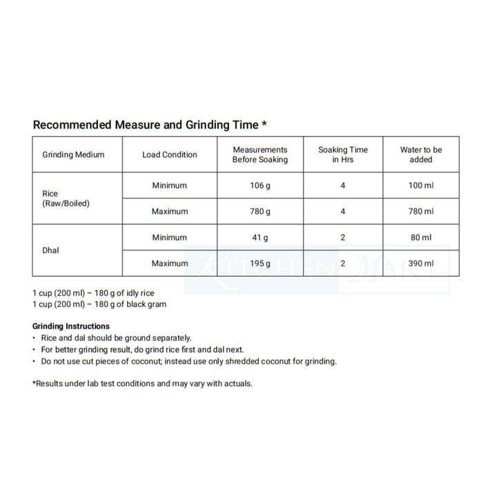 Table showing recommended measures and grinding times for rice and dhal in a wet grinder.
